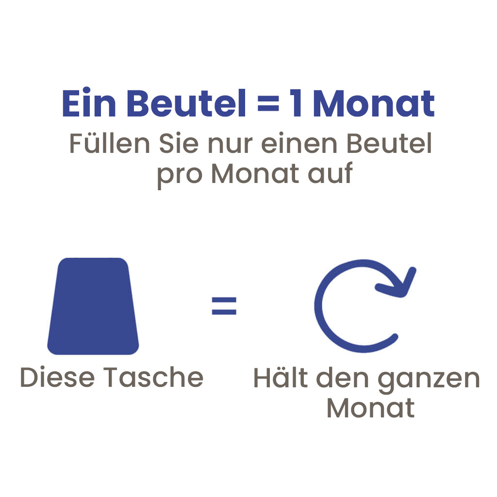 Pacha™ Katzenstreu (2 Katzen – alle 3 Monate) - 6 Beutel alle 3 Monate