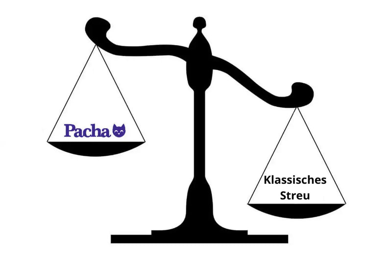 10. Fünfmal leichter als andere